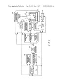 MOVING OBJECT IMAGE TRACKING APPARATUS AND METHOD diagram and image