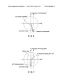 MOVING OBJECT IMAGE TRACKING APPARATUS AND METHOD diagram and image