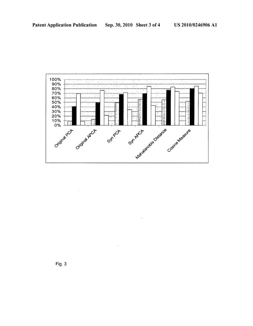 FACE RECOGNITION - diagram, schematic, and image 04