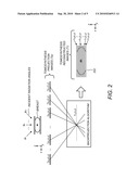 COMPUTER-AIDED DETECTION OF ANATOMICAL ABNORMALITIES IN X-RAY TOMOSYNTHESIS IMAGES diagram and image