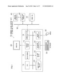 MAMMARY GLAND CONTENT RATE ESTIMATING APPARATUS, METHOD AND RECORDING MEDIUM diagram and image