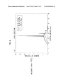 MAMMARY GLAND CONTENT RATE ESTIMATING APPARATUS, METHOD AND RECORDING MEDIUM diagram and image