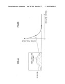 MAMMARY GLAND CONTENT RATE ESTIMATING APPARATUS, METHOD AND RECORDING MEDIUM diagram and image