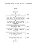 MAMMARY GLAND CONTENT RATE ESTIMATING APPARATUS, METHOD AND RECORDING MEDIUM diagram and image