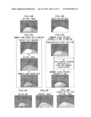 MAMMARY GLAND CONTENT RATE ESTIMATING APPARATUS, METHOD AND RECORDING MEDIUM diagram and image