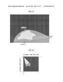 MAMMARY GLAND CONTENT RATE ESTIMATING APPARATUS, METHOD AND RECORDING MEDIUM diagram and image