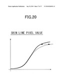 MAMMARY GLAND CONTENT RATE ESTIMATING APPARATUS, METHOD AND RECORDING MEDIUM diagram and image