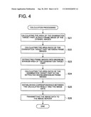 DYNAMIC IMAGE PROCESSING SYSTEM diagram and image