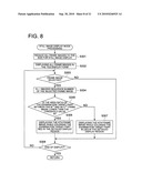 DYNAMIC IMAGE PROCESSING SYSTEM diagram and image