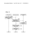 DYNAMIC IMAGE PROCESSING SYSTEM diagram and image