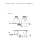 DYNAMIC IMAGE PROCESSING SYSTEM diagram and image