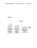 DYNAMIC IMAGE PROCESSING SYSTEM diagram and image