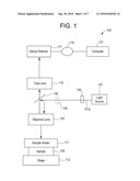 SYSTEM AND METHOD FOR DISTINGUISHING BETWEEN BIOLOGICAL MATERIALS diagram and image