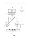 LED TESTING APPARATUS AND TESTING METHOD THEREOF diagram and image