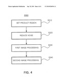 LED TESTING APPARATUS AND TESTING METHOD THEREOF diagram and image