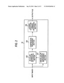 IMAGE PROCESSING APPARATUS, IMAGE PROCESSING METHOD AND COMPUTER READABLE MEDIUM diagram and image