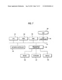 IMAGE PROCESSING APPARATUS, IMAGE PROCESSING METHOD AND COMPUTER READABLE MEDIUM diagram and image