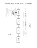 TAGGING VIDEO USING CHARACTER RECOGNITION AND PROPAGATION diagram and image