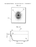 IMAGE PROCESSING DEVICE, IMAGING DEVICE, EVALUATION DEVICE, IMAGE PROCESSING METHOD, AND OPTICAL SYSTEM EVALUATION METHOD diagram and image