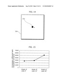 IMAGE PROCESSING DEVICE, IMAGING DEVICE, EVALUATION DEVICE, IMAGE PROCESSING METHOD, AND OPTICAL SYSTEM EVALUATION METHOD diagram and image