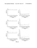 SYSTEM AND METHOD FOR AUTOMATIC LANDMARK LABELING WITH MINIMAL SUPERVISION diagram and image