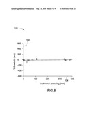 PACKAGED SENSORS AND HARSH ENVIRONMENT SYSTEMS WITH PACKAGED SENSORS diagram and image