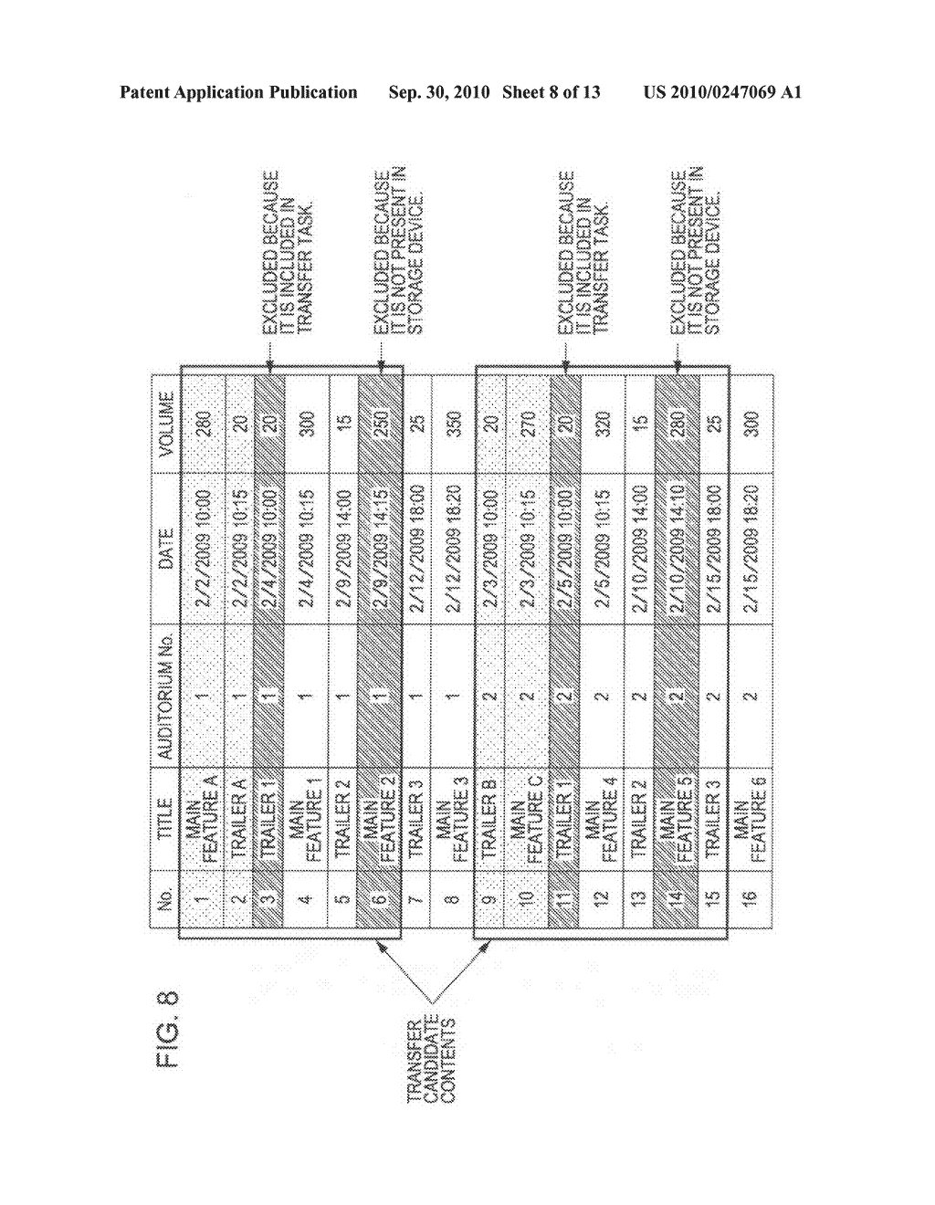 Digital cinema management device and digital cinema management method - diagram, schematic, and image 09