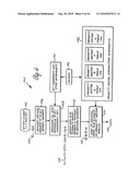 SYSTEM AND METHOD FOR SEARCHING A DATABASE OF TELEVISION SCHEDULE INFORMATION diagram and image