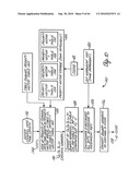 SYSTEM AND METHOD FOR SEARCHING A DATABASE OF TELEVISION SCHEDULE INFORMATION diagram and image