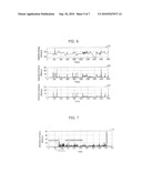 METHOD AND APPARATUS FOR EXTRACTING SPATIO-TEMPORAL FEATURE AND DETECTING VIDEO COPY BASED ON THE SAME IN BROADCASTING COMMUNICATION SYSTEM diagram and image