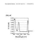 CUTOFF WAVELENGTH MEASURING METHOD AND OPTICAL COMMUNICATION SYSTEM diagram and image