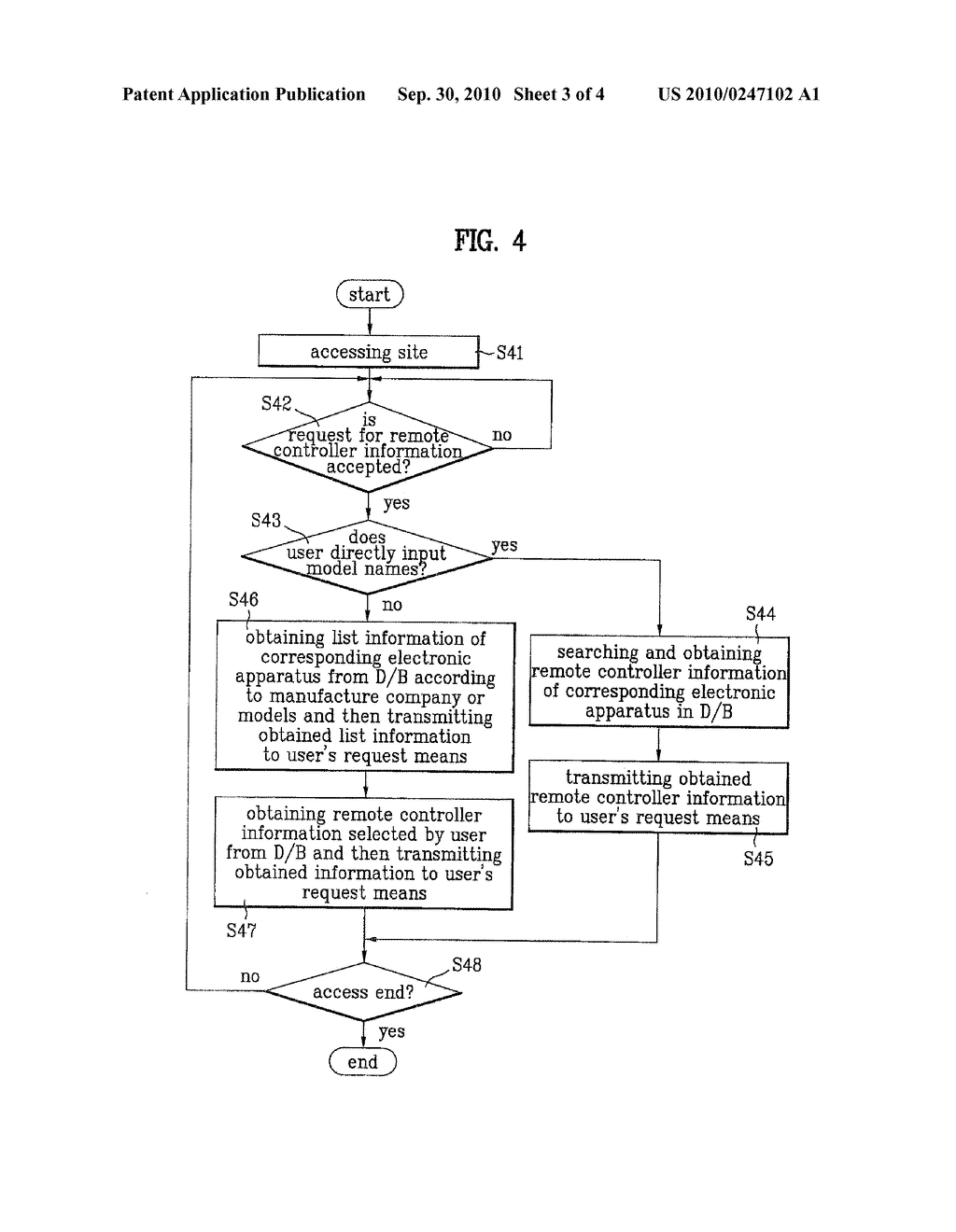 UNION REMOTE CONTROLLER, UNION REMOTE CONTROLLER INFORMATION PROVIDING SYSTEM AND METHOD FOR USING THE SAME - diagram, schematic, and image 04