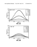 PMDC FEEDBACK ARRANGEMENT FOR APOL-DPSK diagram and image