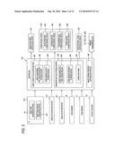 APPARATUS FOR MEASURING LENGTH OF RECORDING MATERIAL, IMAGE FORMING APPARATUS, AND PROGRAM diagram and image