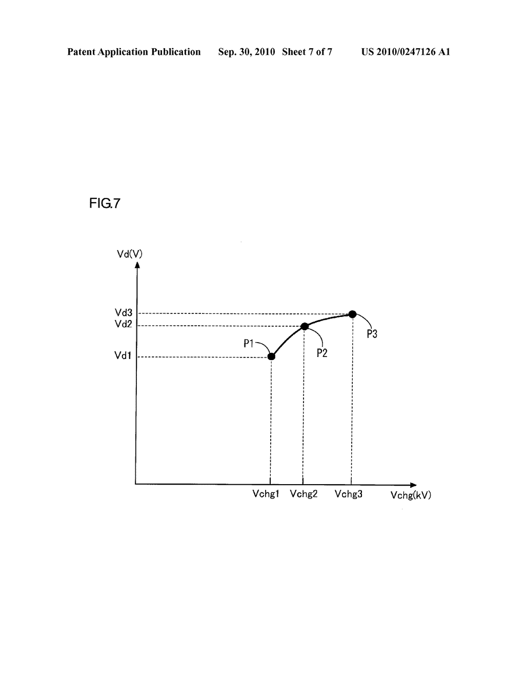 Image Forming Apparatus and Charge-Voltage Generating Method - diagram, schematic, and image 08