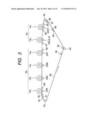 IMAGE FORMING APPARATUS diagram and image