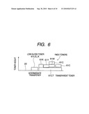 IMAGE FORMING APPARATUS diagram and image