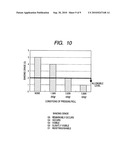 IMAGE FORMING APPARATUS diagram and image