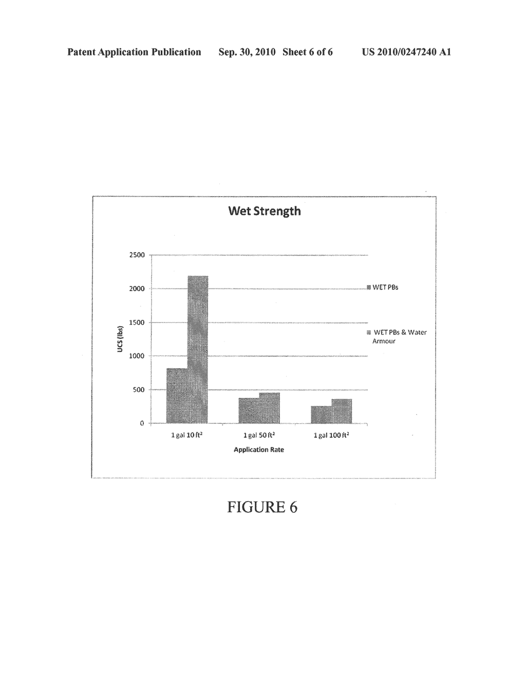 METHOD AND COMPOSITION FOR MODIFYING SOIL AND DUST CONTROL - diagram, schematic, and image 07