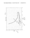 Pumping System with Power Optimization diagram and image