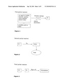 NOVEL CASCADED POWER PLANT PROCESS AND METHOD FOR PROVIDING REVERSIBLY USABLE HYDROGEN CARRIERS IN SUCH A POWER PLANT PROCESS diagram and image