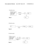 NOVEL CASCADED POWER PLANT PROCESS AND METHOD FOR PROVIDING REVERSIBLY USABLE HYDROGEN CARRIERS IN SUCH A POWER PLANT PROCESS diagram and image