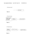 NOVEL CASCADED POWER PLANT PROCESS AND METHOD FOR PROVIDING REVERSIBLY USABLE HYDROGEN CARRIERS IN SUCH A POWER PLANT PROCESS diagram and image