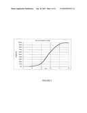 Method of Removing and Recovering Silica Using Modified Ion Exchange Materials diagram and image