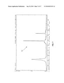 SOLID PHASE SYNTHESIZED CARBON NANO FIBER AND TUBE diagram and image