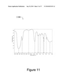 SOLID PHASE SYNTHESIZED CARBON NANO FIBER AND TUBE diagram and image