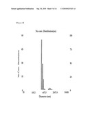 GOETHITE NANOTUBE AND PROCESS FOR PREPARING THEREOF diagram and image