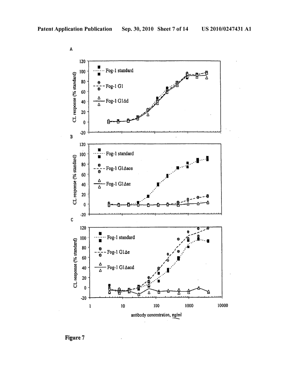 POLYPEPTIDES INCLUDING MODIFIED CONSTANT REGIONS - diagram, schematic, and image 08