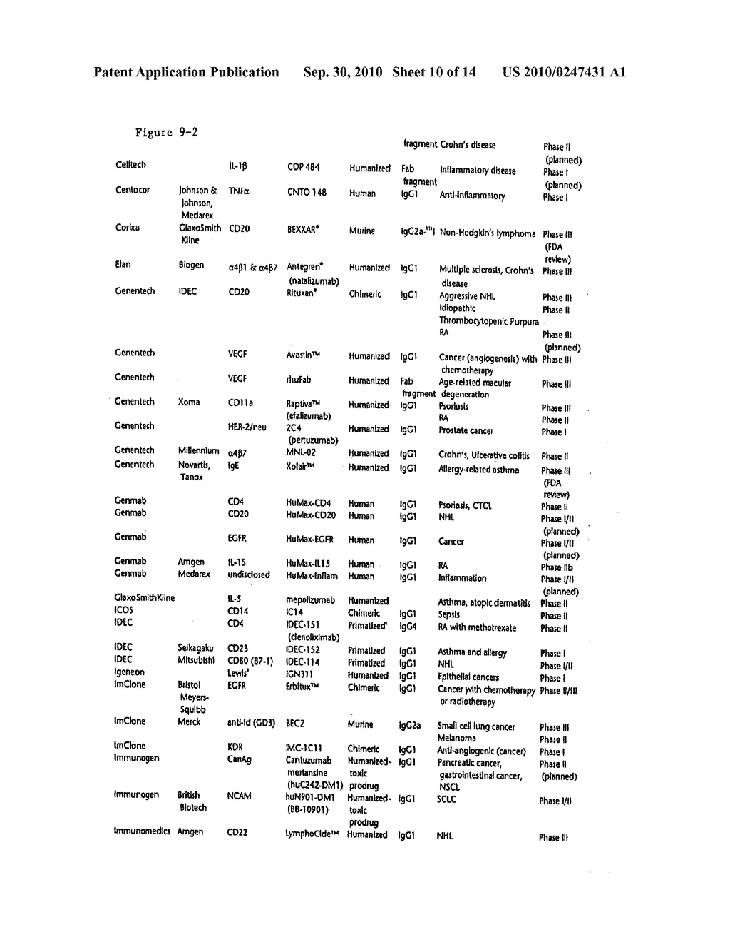 POLYPEPTIDES INCLUDING MODIFIED CONSTANT REGIONS - diagram, schematic, and image 11