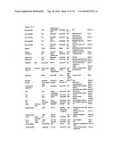 POLYPEPTIDES INCLUDING MODIFIED CONSTANT REGIONS diagram and image